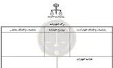 اظهارنامه چیست؟